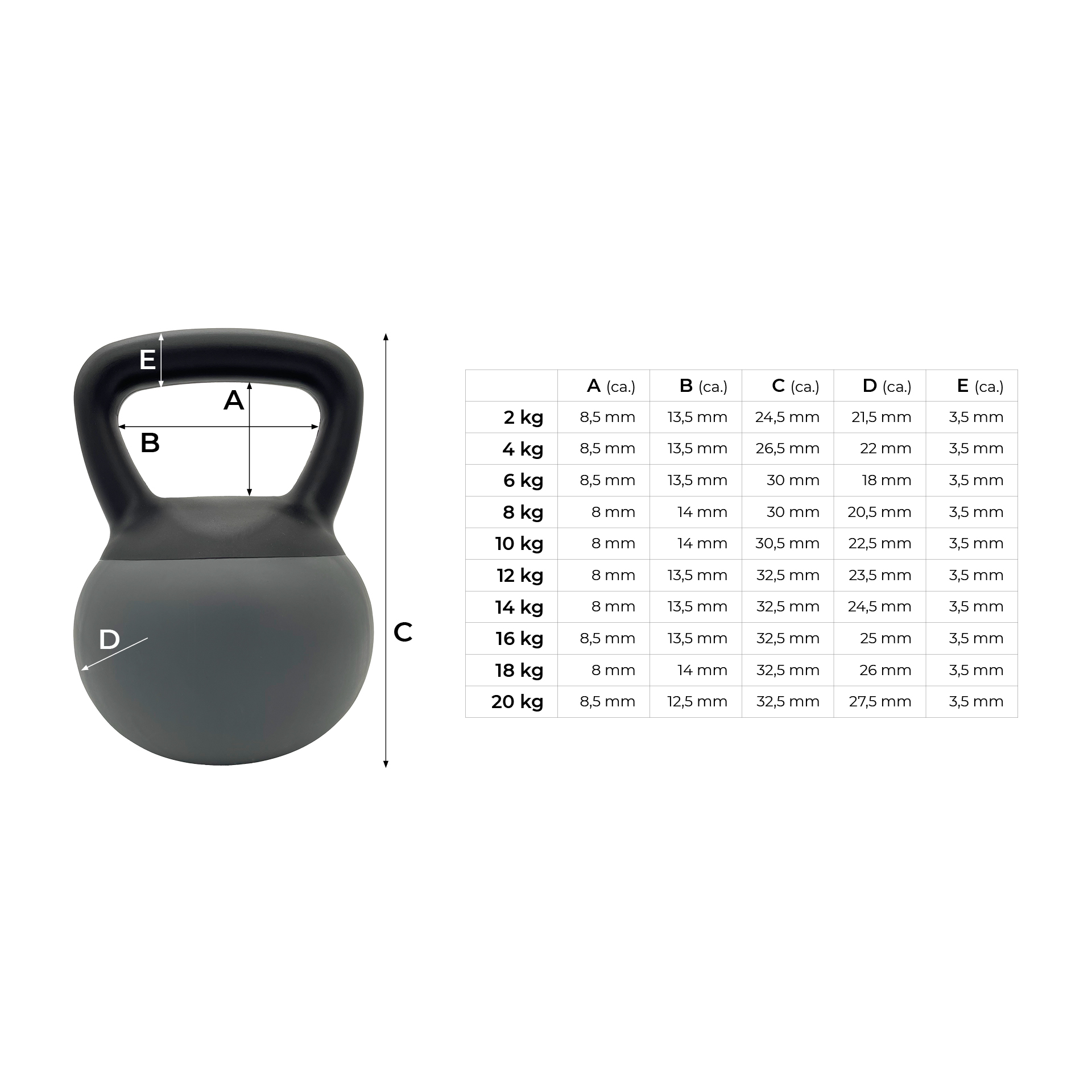 Kettlebell PB Soft