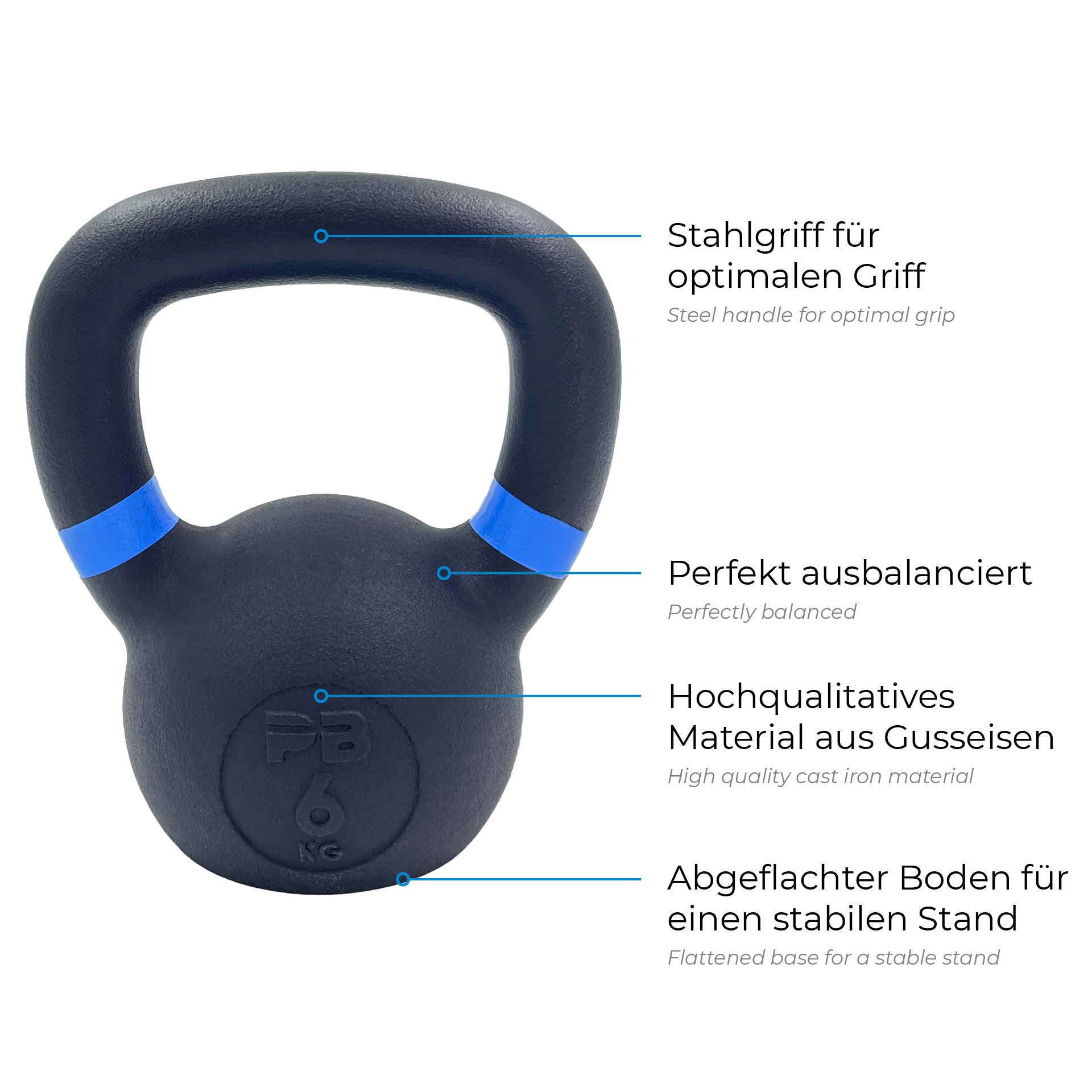 Kettlebell PB Strong Black 6 kg