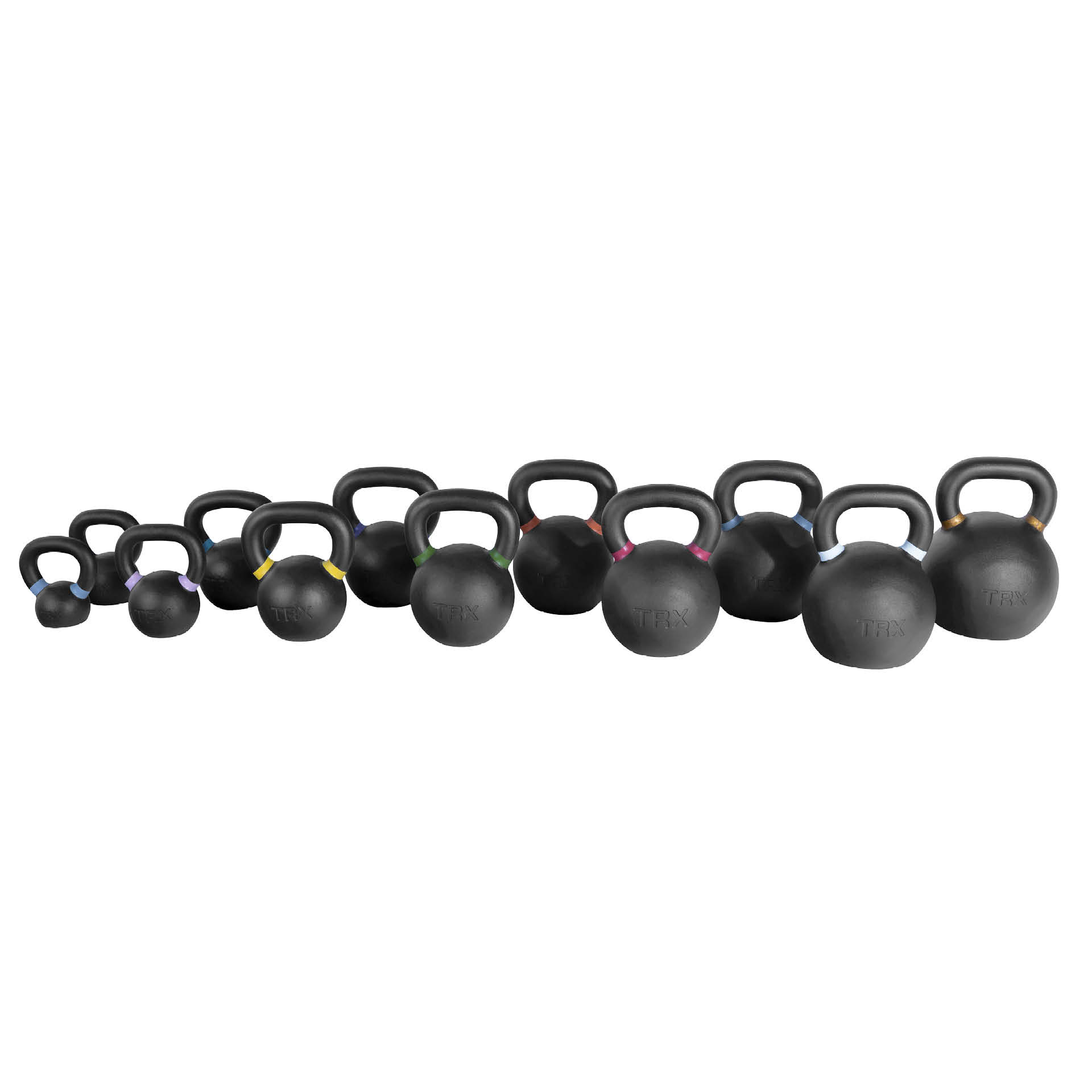 Kettlebells TRX