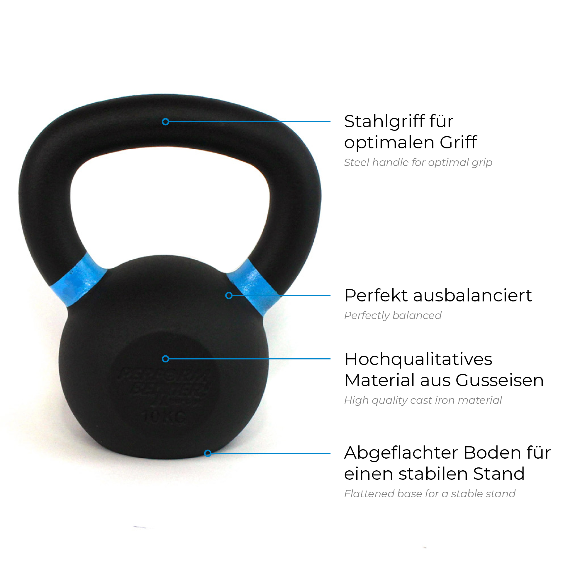 Kettlebell PB Black - 10 kg